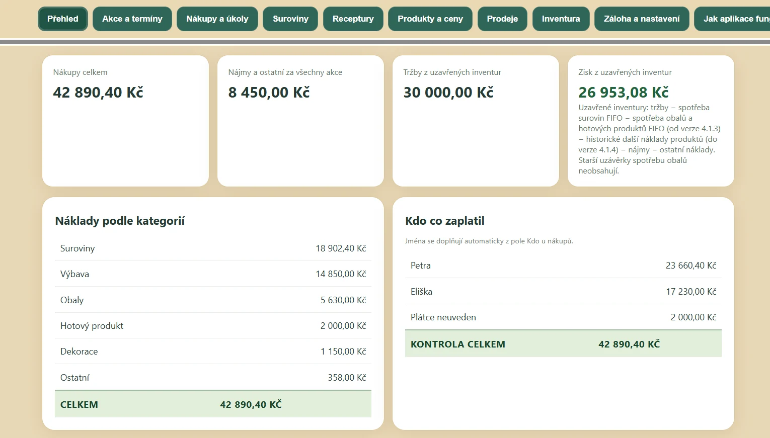 Reálný přehled aplikace STÁNEK PRO se souhrnem nákupů, tržeb, nákladů a zisku